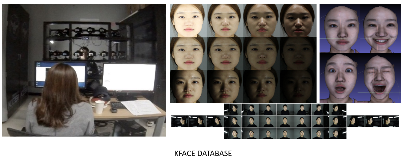 K-FACE